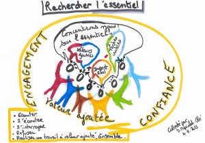 Copie de Recherche de lessentiel