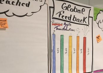 At Scale Retrospective